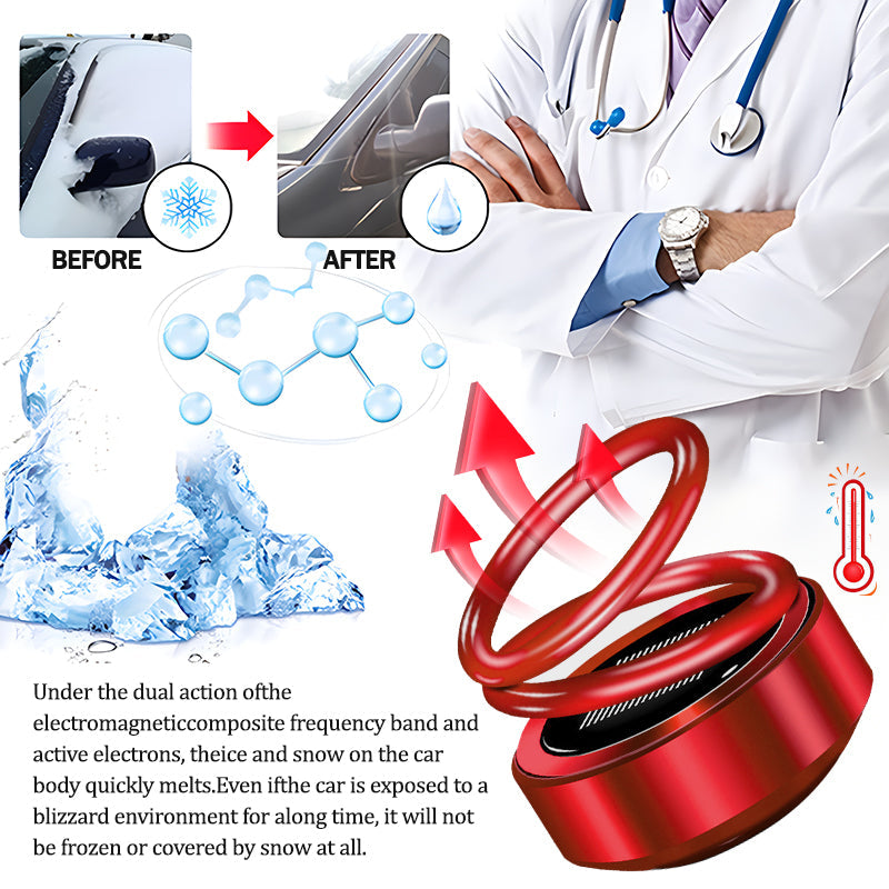 🌈MIQIKO™ Portable Kinetic Molecular Heater - Made in the USA ♻️ – UROIDPODP